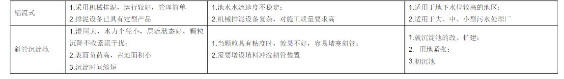 廢水處理中吸、刮泥機的適用范圍、特點及優(yōu)缺點